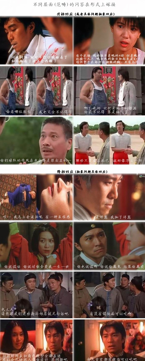 周星驰电影的一般喜剧手法